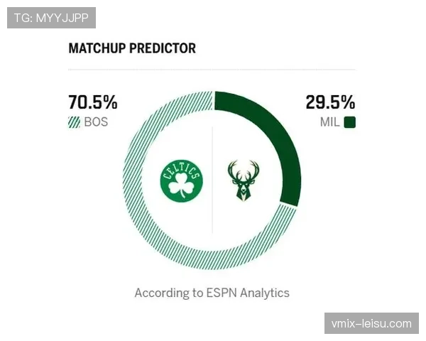 数据预测：凯尔特人对阵雄鹿，侧翼三分与底角传导球次数或成胜负手。